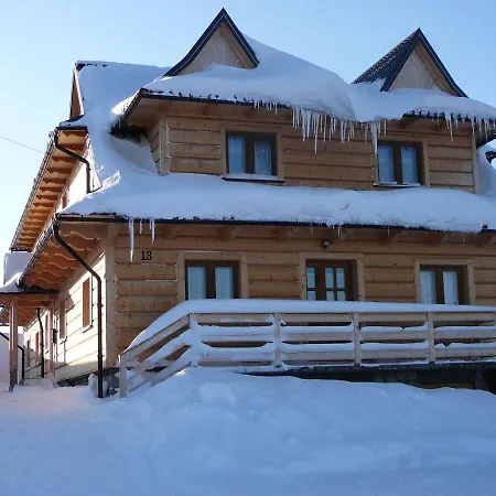 Goscinne Iwona منزل للإقامة